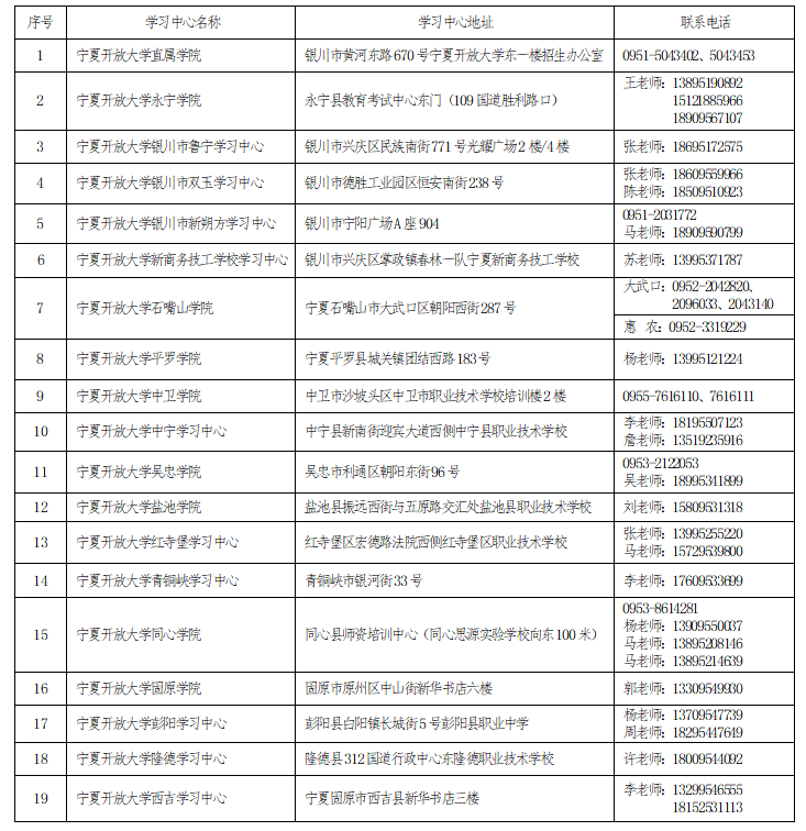 yingya英亚体育手机版登录是一所